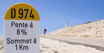 ventoux meilenstein